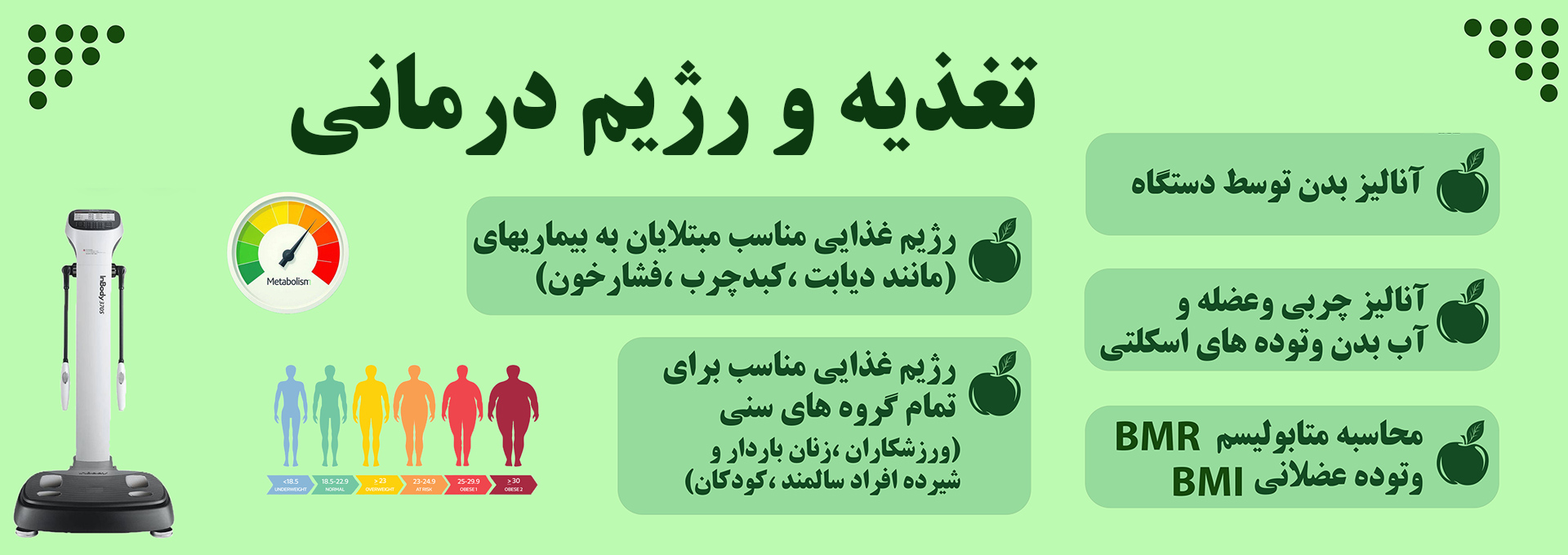 تغذیه و رژیم درمانی